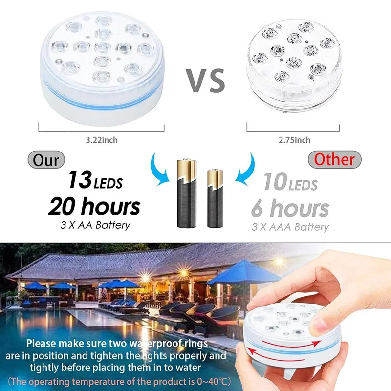 Swimming Pool Light 13LED Remo - Aquarium Marineland ulasan dan harga